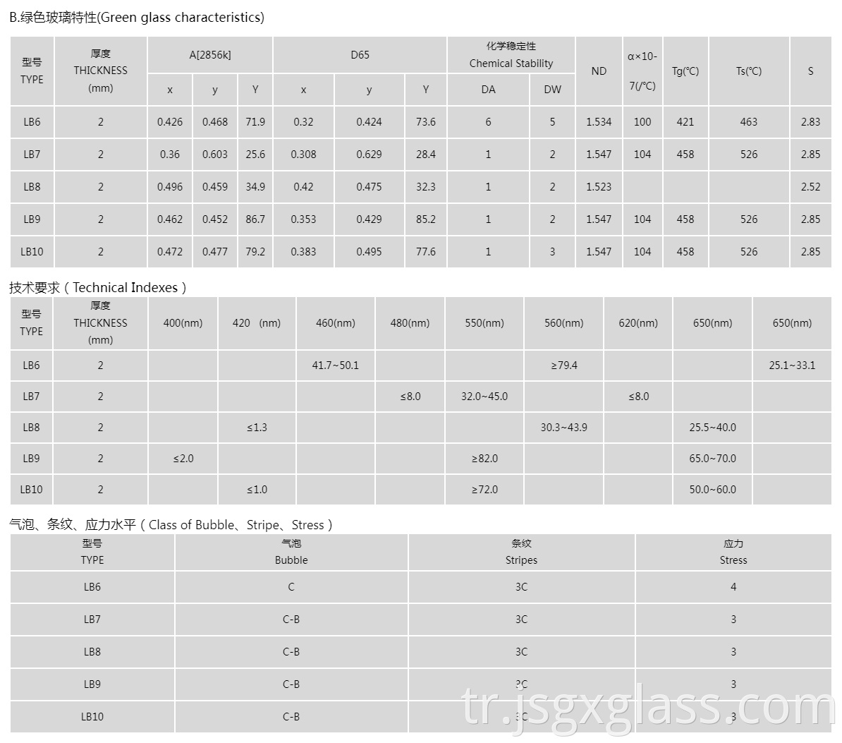 yeşil cam 03 green glass 03